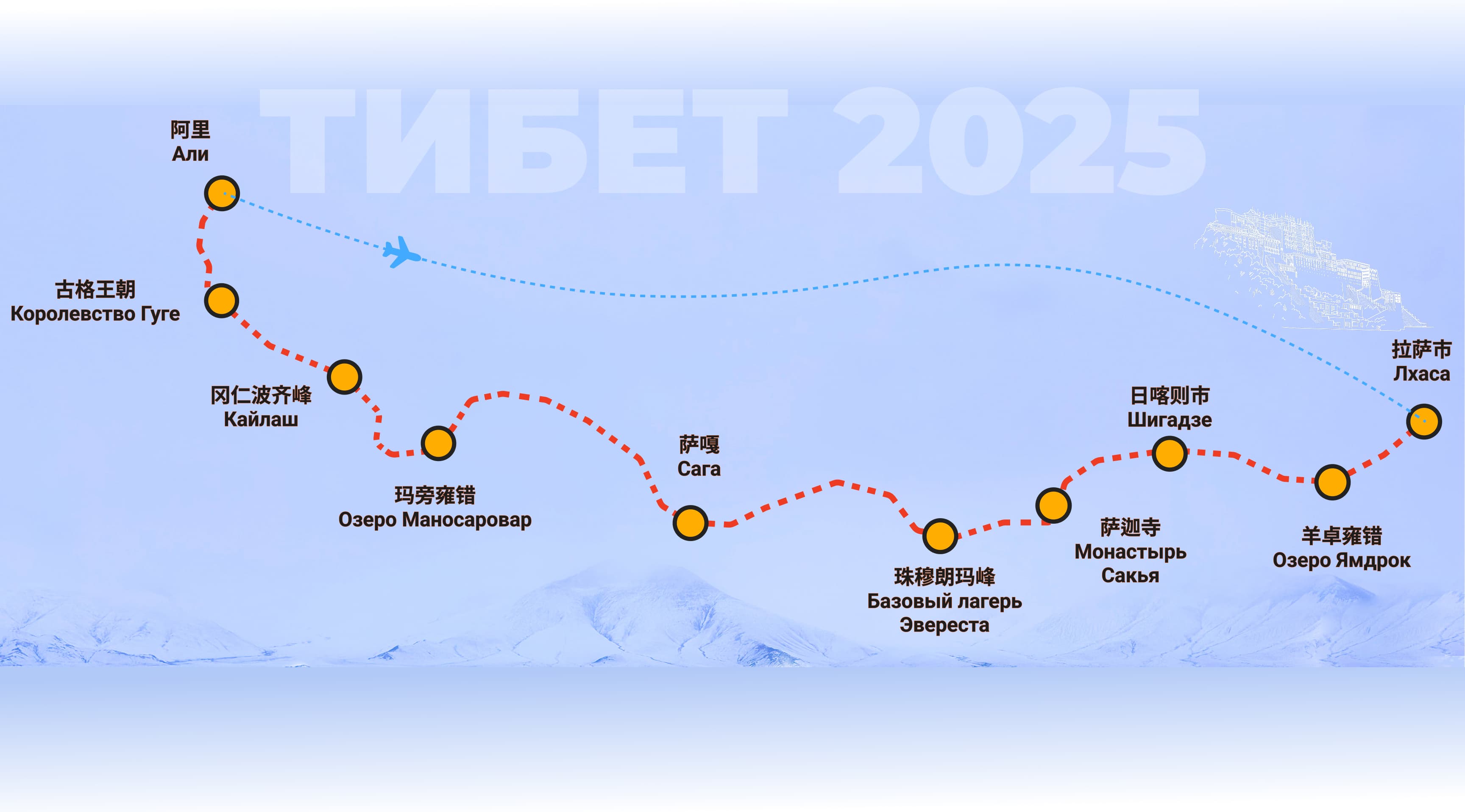 TourMap